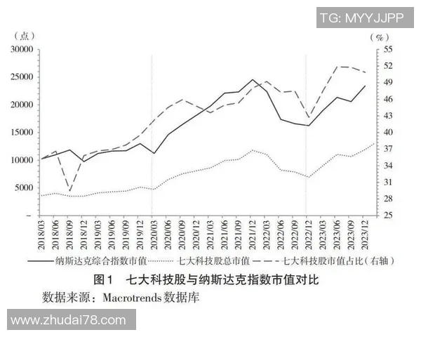 重磅专题:深入探讨IG整体压制革新的新趋势与影响 重磅专题:深入探讨IG整体压制革新的新趋势与影响
