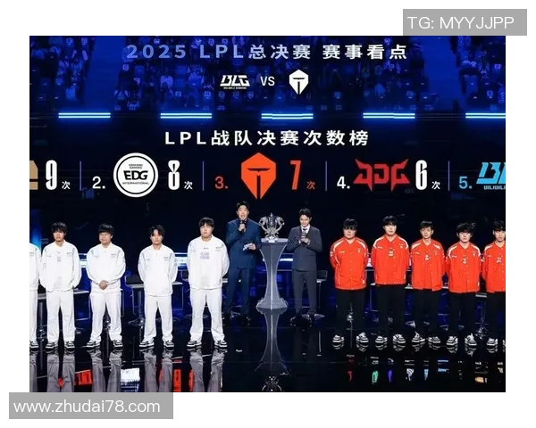 EDG战队意识排名再创新高引发电竞圈热议与关注