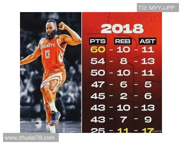 快船与勇士季后赛对决回顾精彩瞬间与关键时刻分析